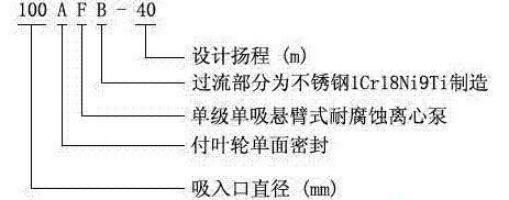 耐腐蚀离心泵,不锈钢离心泵,不锈钢耐腐蚀离心泵